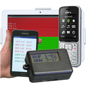 Rufdarstellung mobil